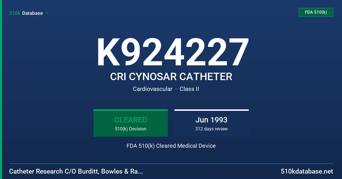 K924227 CRI CYNOSAR CATHETER FDA 510(k) Cleared Medical Device