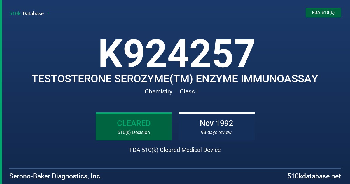K924257 TESTOSTERONE SEROZYME(TM) ENZYME IMMUNOASSAY FDA 510(k) Cleared Medical Device