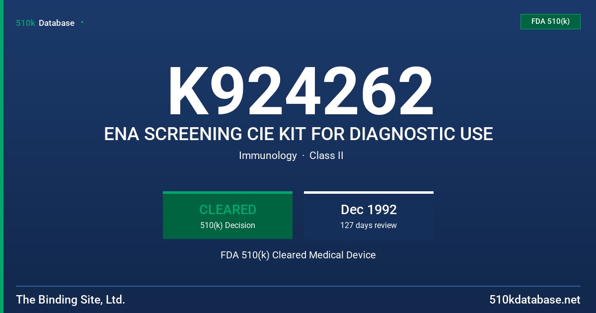 K924262 ENA SCREENING CIE KIT FOR DIAGNOSTIC USE FDA 510(k) Cleared Medical Device
