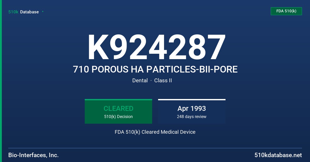 K924287 710 POROUS HA PARTICLES-BII-PORE FDA 510(k) Cleared Medical Device