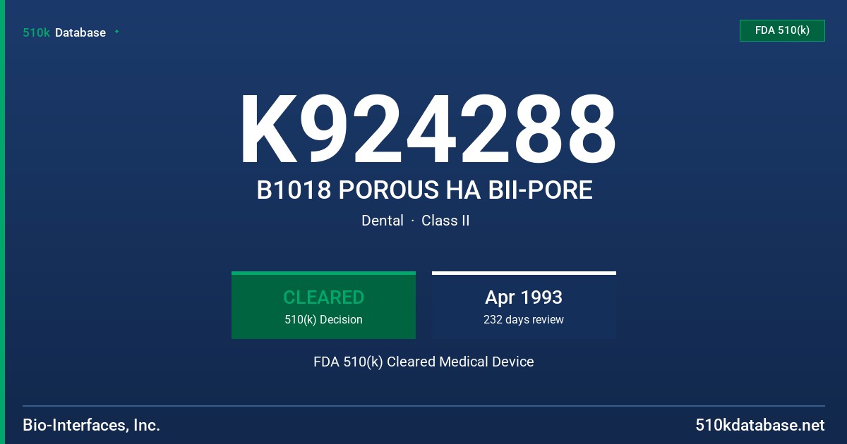 K924288 B1018 POROUS HA BII-PORE FDA 510(k) Cleared Medical Device