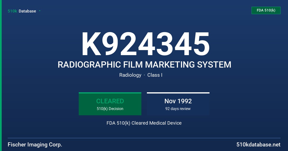 K924345 RADIOGRAPHIC FILM MARKETING SYSTEM FDA 510(k) Cleared Medical Device