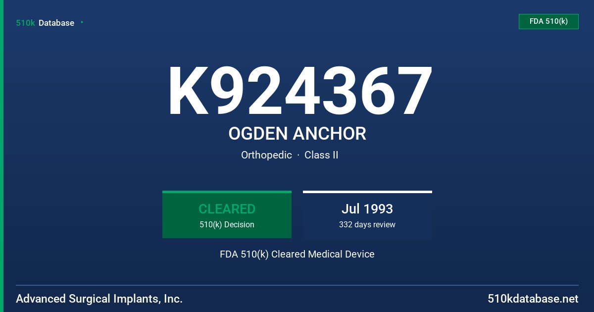 K924367 OGDEN ANCHOR FDA 510(k) Cleared Medical Device