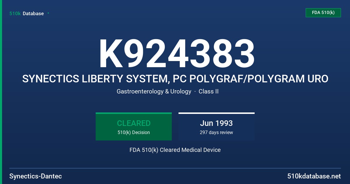K924383 SYNECTICS LIBERTY SYSTEM, PC POLYGRAF/POLYGRAM URO FDA 510(k) Cleared Medical Device