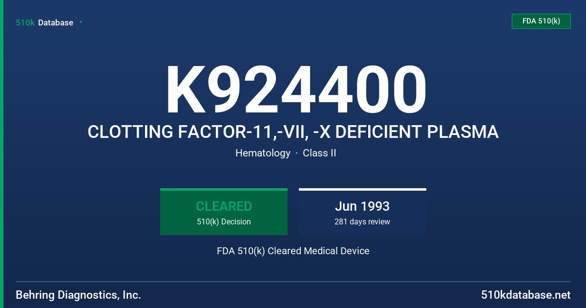 K924400 CLOTTING FACTOR-11,-VII, -X DEFICIENT PLASMA FDA 510(k) Cleared Medical Device