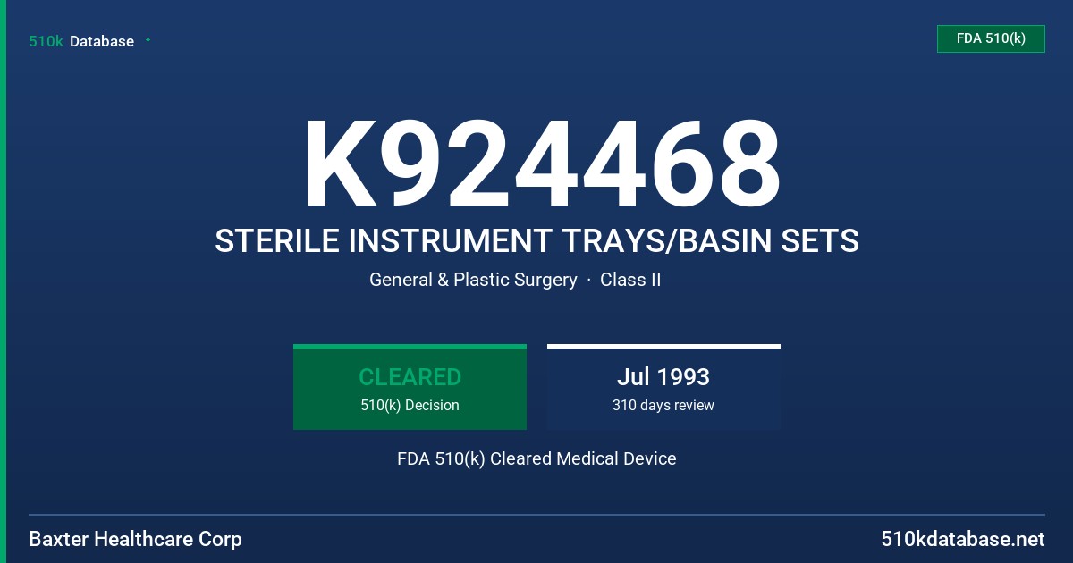 K924468 STERILE INSTRUMENT TRAYS/BASIN SETS FDA 510(k) Cleared Medical Device