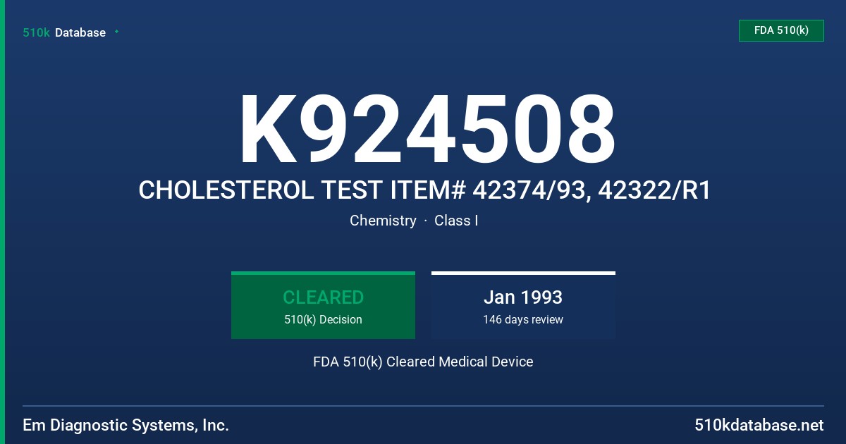 K924508 CHOLESTEROL TEST ITEM# 42374/93, 42322/R1 FDA 510(k) Cleared Medical Device