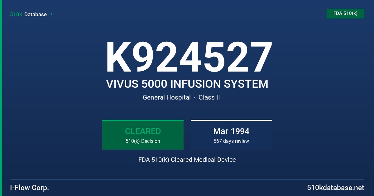 K924527 VIVUS 5000 INFUSION SYSTEM FDA 510(k) Cleared Medical Device