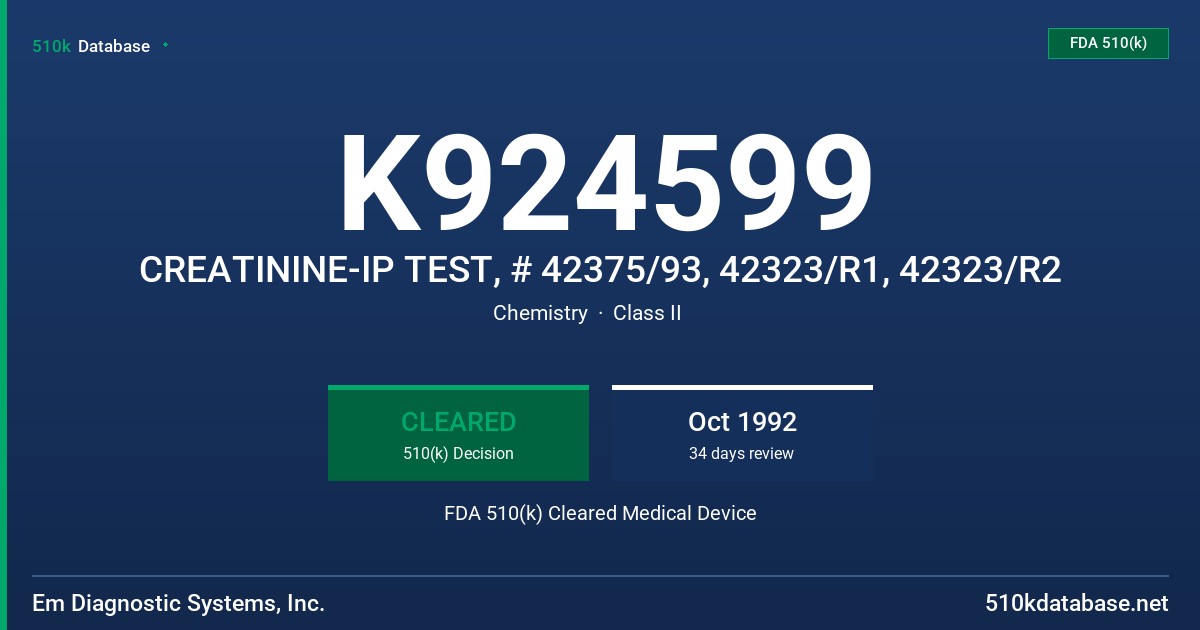 K924599 CREATININE-IP TEST, # 42375/93, 42323/R1, 42323/R2 FDA 510(k) Cleared Medical Device