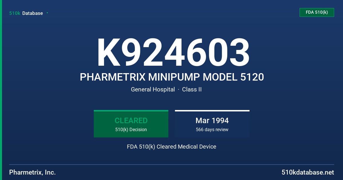 K924603 PHARMETRIX MINIPUMP MODEL 5120 FDA 510(k) Cleared Medical Device