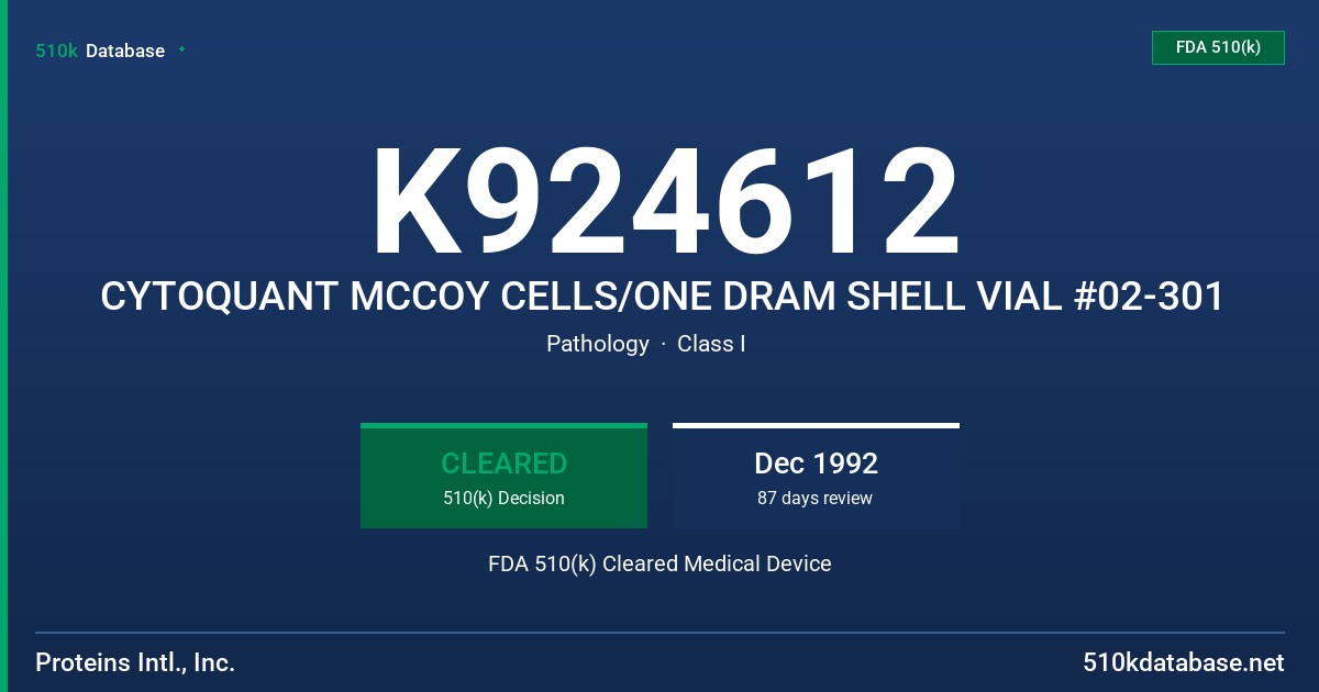 K924612 CYTOQUANT MCCOY CELLS/ONE DRAM SHELL VIAL #02-301 FDA 510(k) Cleared Medical Device