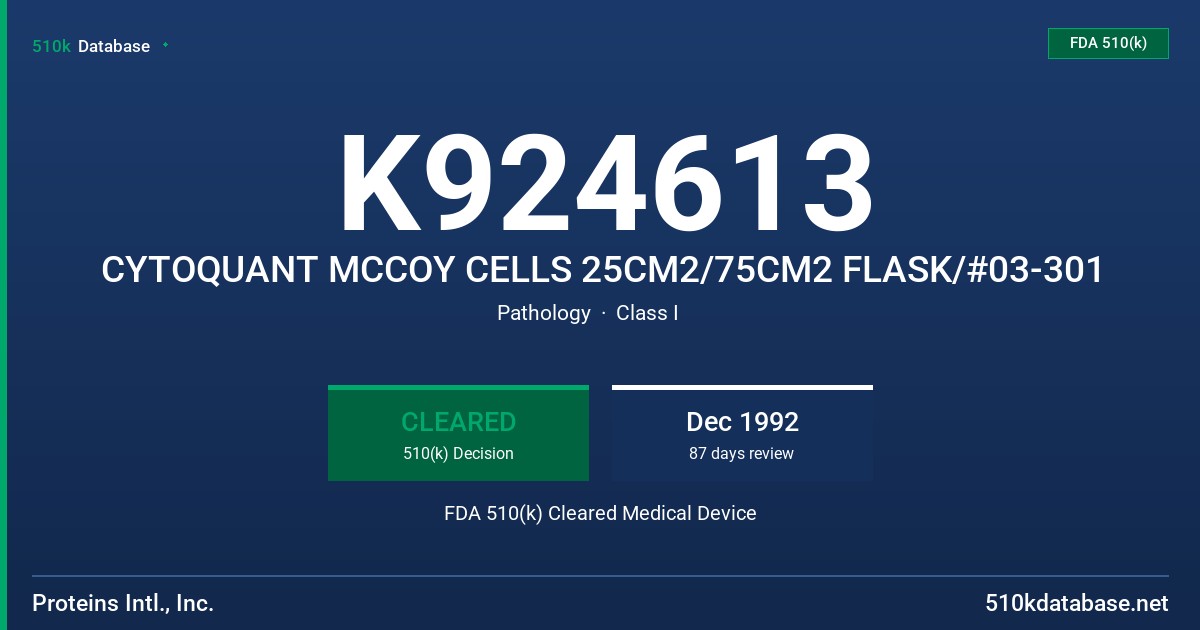K924613 CYTOQUANT MCCOY CELLS 25CM2/75CM2 FLASK/#03-301 FDA 510(k) Cleared Medical Device