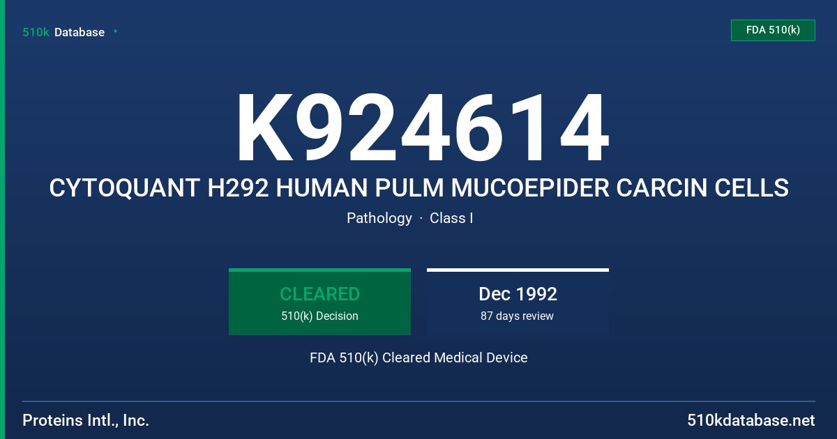 K924614 CYTOQUANT H292 HUMAN PULM MUCOEPIDER CARCIN CELLS FDA 510(k) Cleared Medical Device