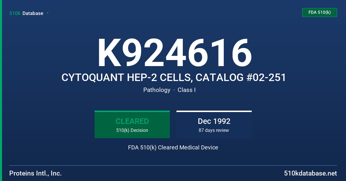 K924616 CYTOQUANT HEP-2 CELLS, CATALOG #02-251 FDA 510(k) Cleared Medical Device