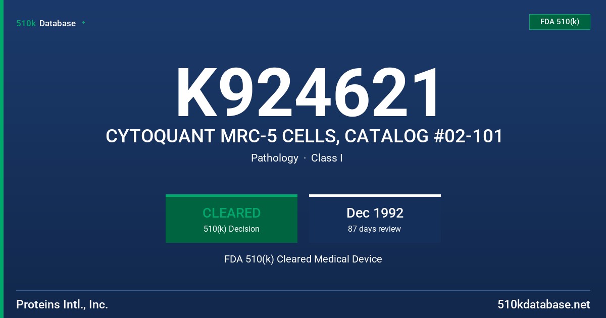 K924621 CYTOQUANT MRC-5 CELLS, CATALOG #02-101 FDA 510(k) Cleared Medical Device