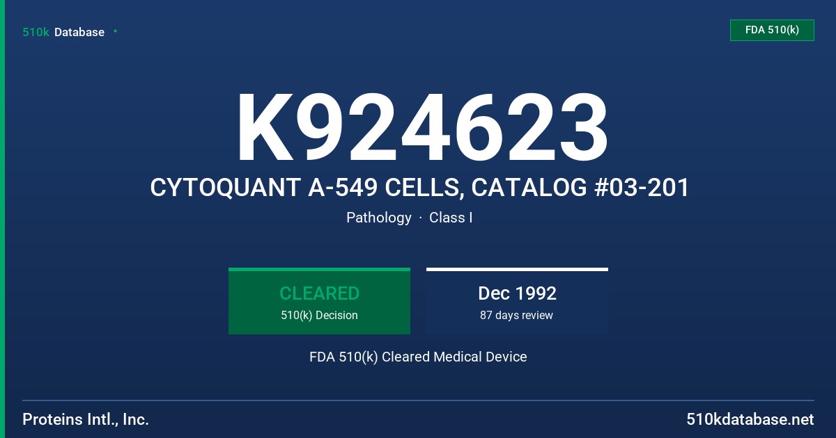 K924623 CYTOQUANT A-549 CELLS, CATALOG #03-201 FDA 510(k) Cleared Medical Device