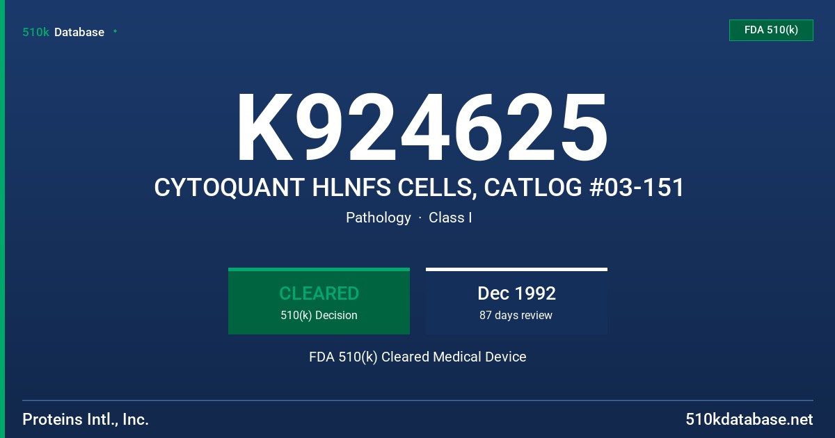 K924625 CYTOQUANT HLNFS CELLS, CATLOG #03-151 FDA 510(k) Cleared Medical Device