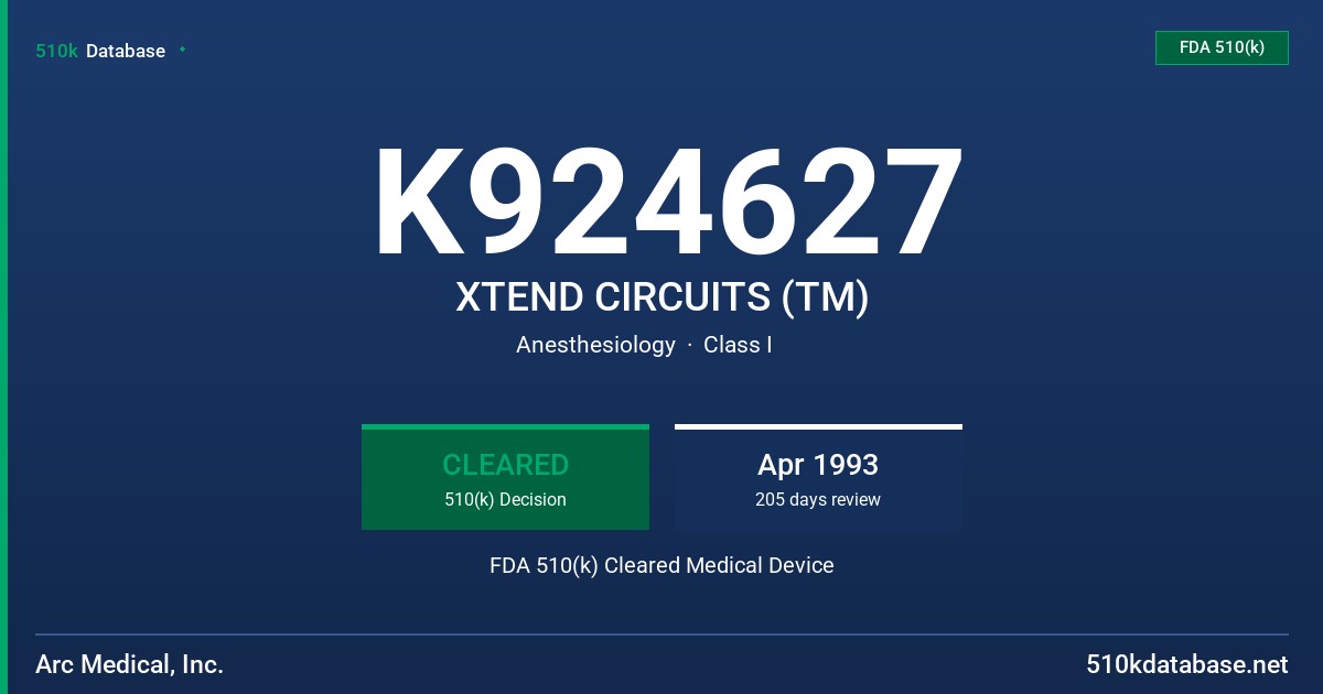K924627 XTEND CIRCUITS (TM) FDA 510(k) Cleared Medical Device