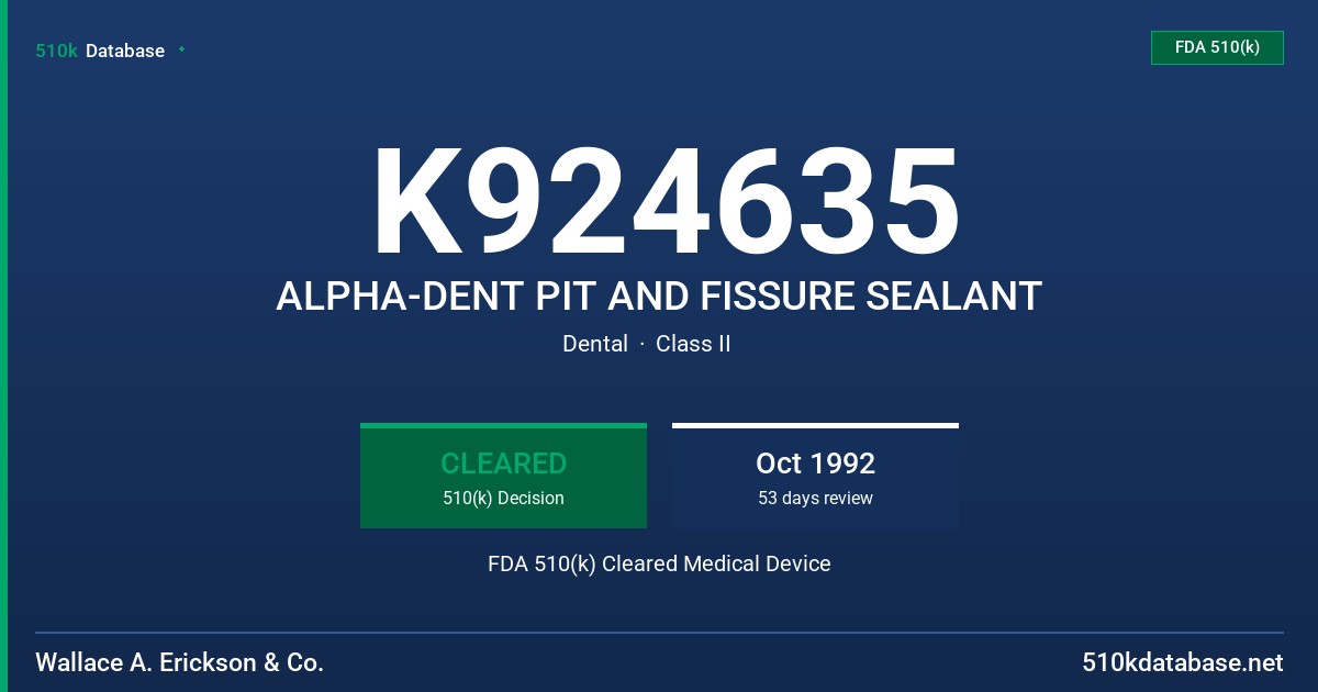 K924635 ALPHA-DENT PIT AND FISSURE SEALANT FDA 510(k) Cleared Medical Device
