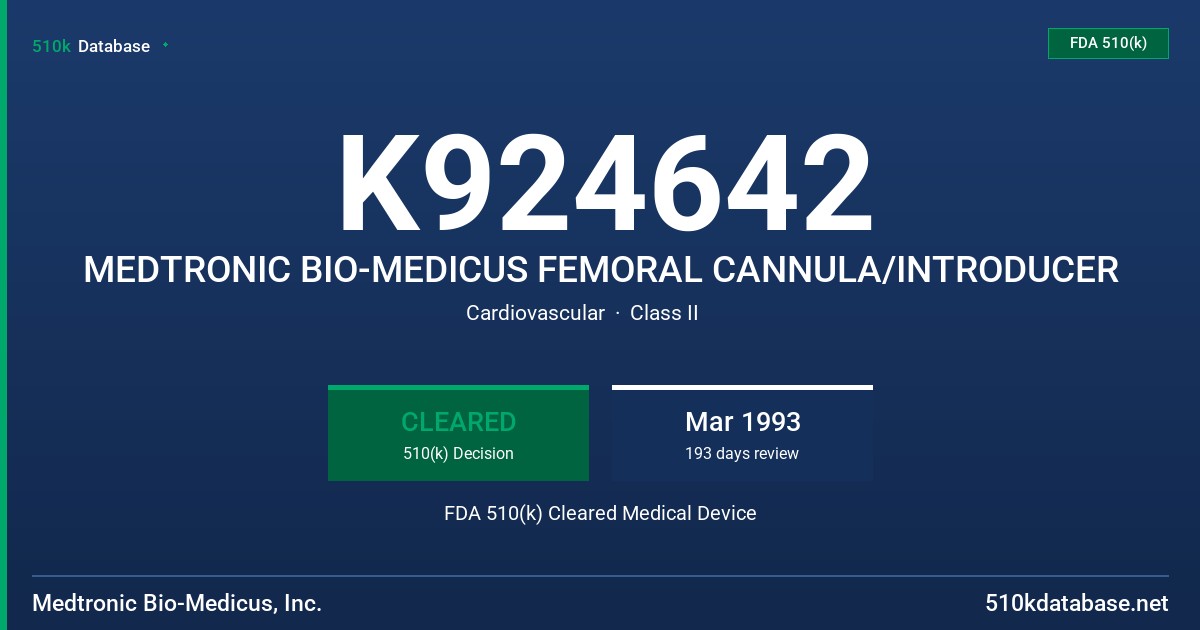 K924642 MEDTRONIC BIO-MEDICUS FEMORAL CANNULA/INTRODUCER FDA 510(k) Cleared Medical Device