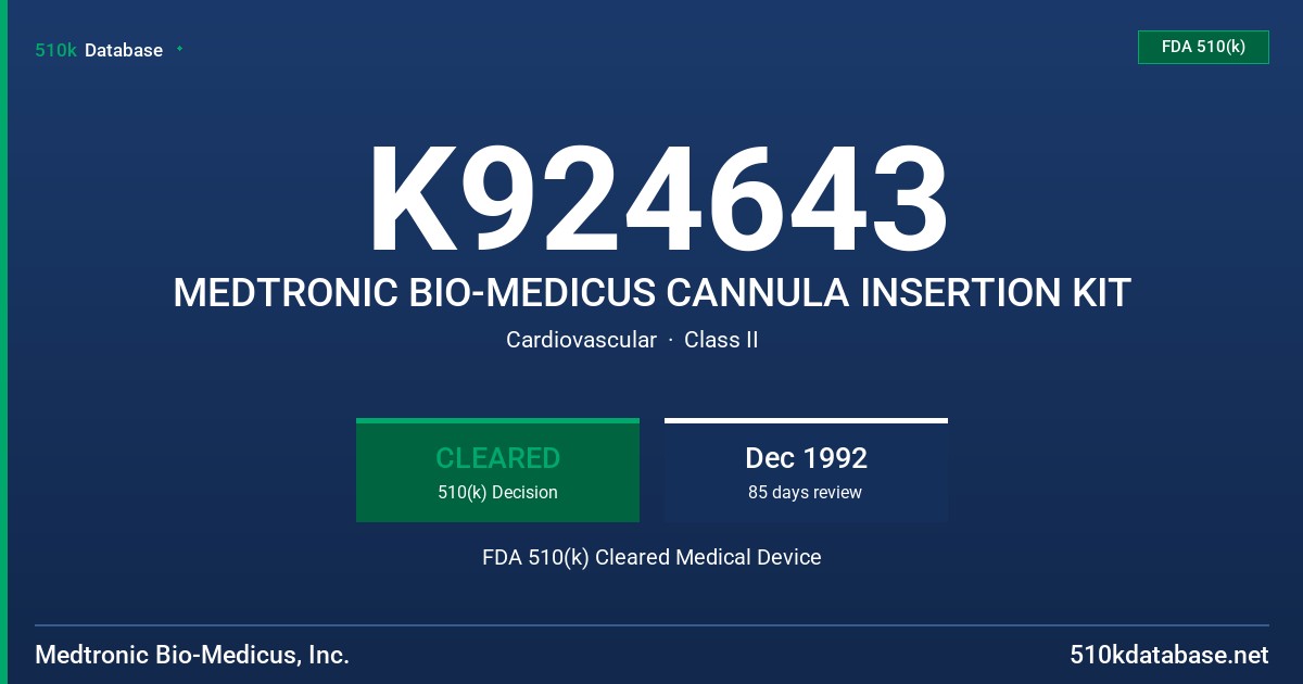 K924643 MEDTRONIC BIO-MEDICUS CANNULA INSERTION KIT FDA 510(k) Cleared Medical Device