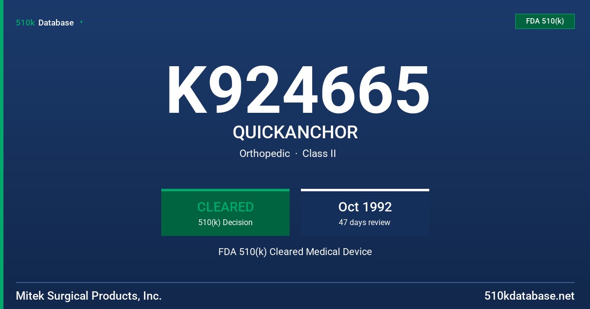 K924665 QUICKANCHOR FDA 510(k) Cleared Medical Device