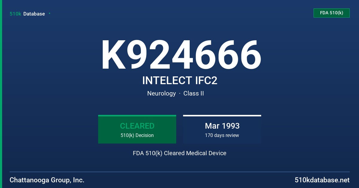 K924666 INTELECT IFC2 FDA 510(k) Cleared Medical Device