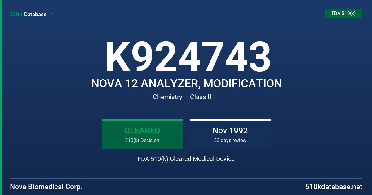 K924743 NOVA 12 ANALYZER, MODIFICATION FDA 510(k) Cleared Medical Device