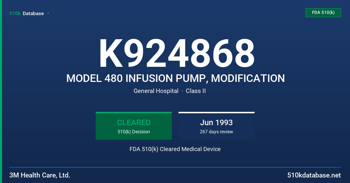 K924868 MODEL 480 INFUSION PUMP, MODIFICATION FDA 510(k) Cleared Medical Device