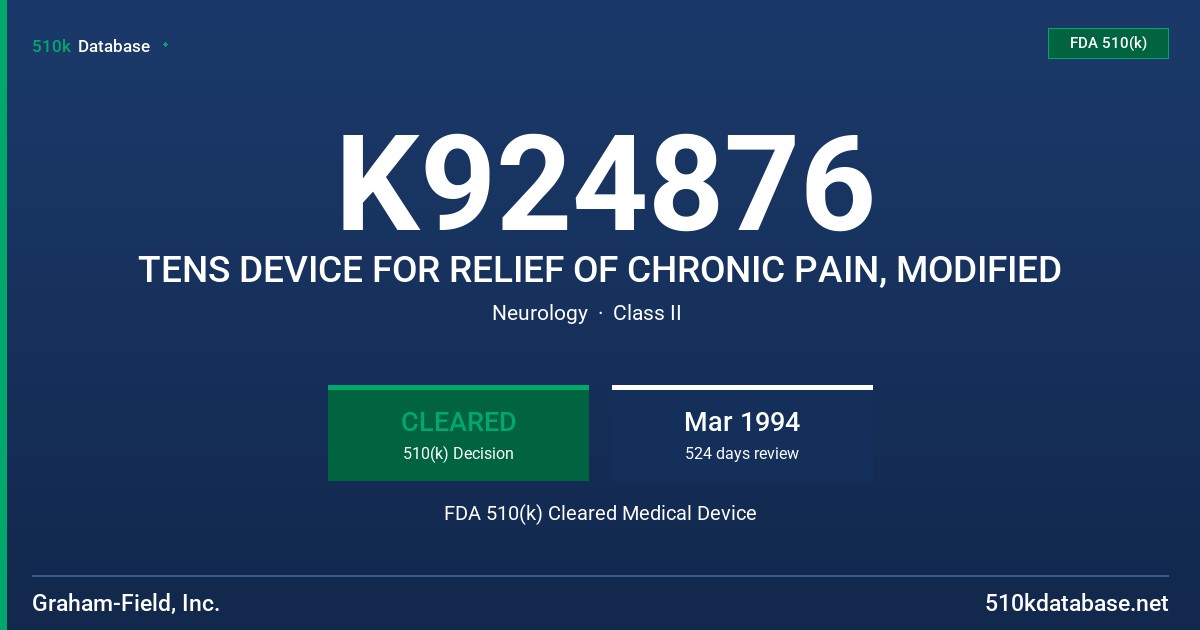 K924876 TENS DEVICE FOR RELIEF OF CHRONIC PAIN, MODIFIED FDA 510(k) Cleared Medical Device