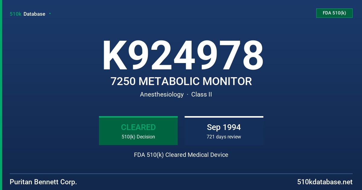 K924978 7250 METABOLIC MONITOR FDA 510(k) Cleared Medical Device