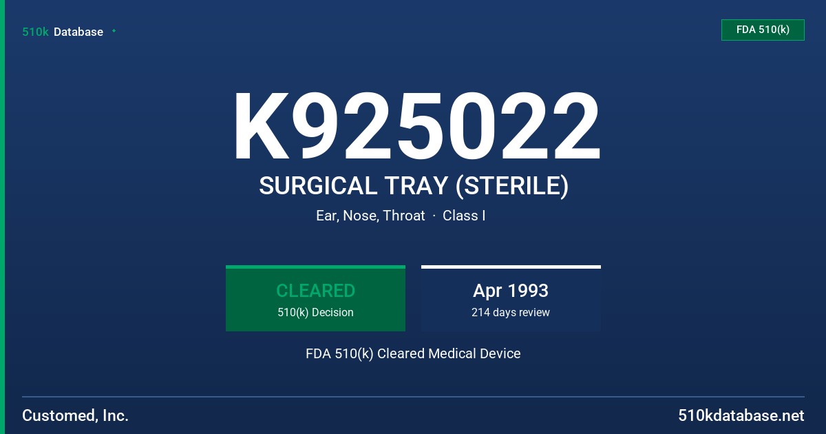 K925022 SURGICAL TRAY (STERILE) FDA 510(k) Cleared Medical Device