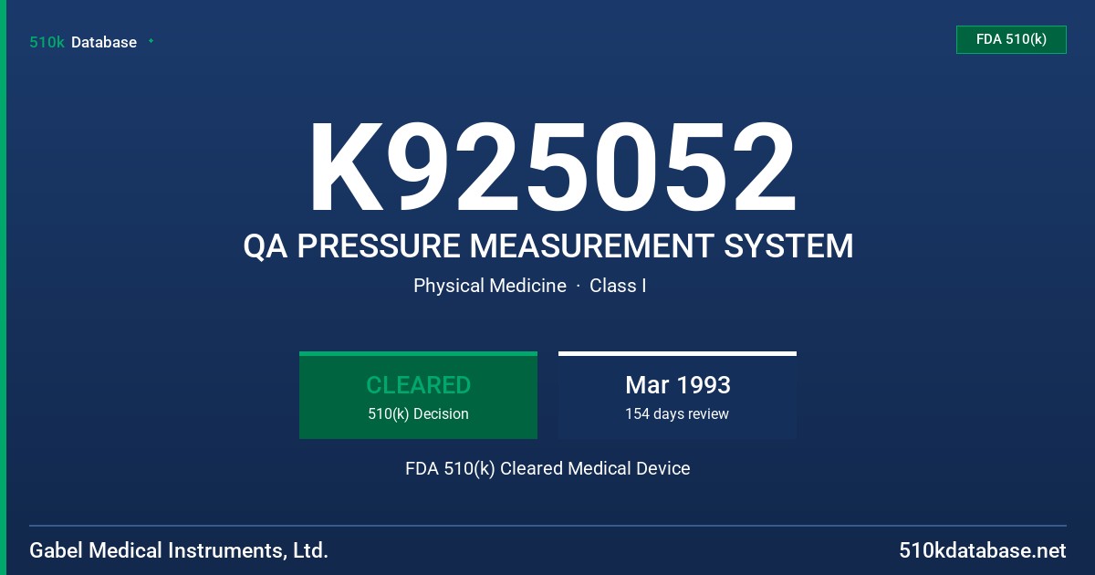 K925052 QA PRESSURE MEASUREMENT SYSTEM FDA 510(k) Cleared Medical Device