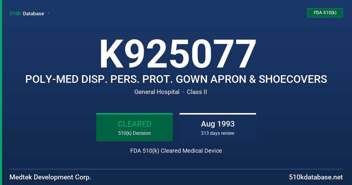 K925077 POLY-MED DISP. PERS. PROT. GOWN APRON & SHOECOVERS FDA 510(k) Cleared Medical Device