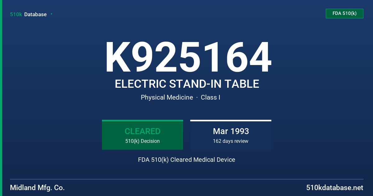 K925164 ELECTRIC STAND-IN TABLE FDA 510(k) Cleared Medical Device