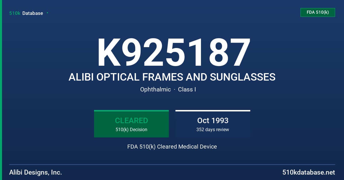 K925187 ALIBI OPTICAL FRAMES AND SUNGLASSES FDA 510(k) Cleared Medical Device