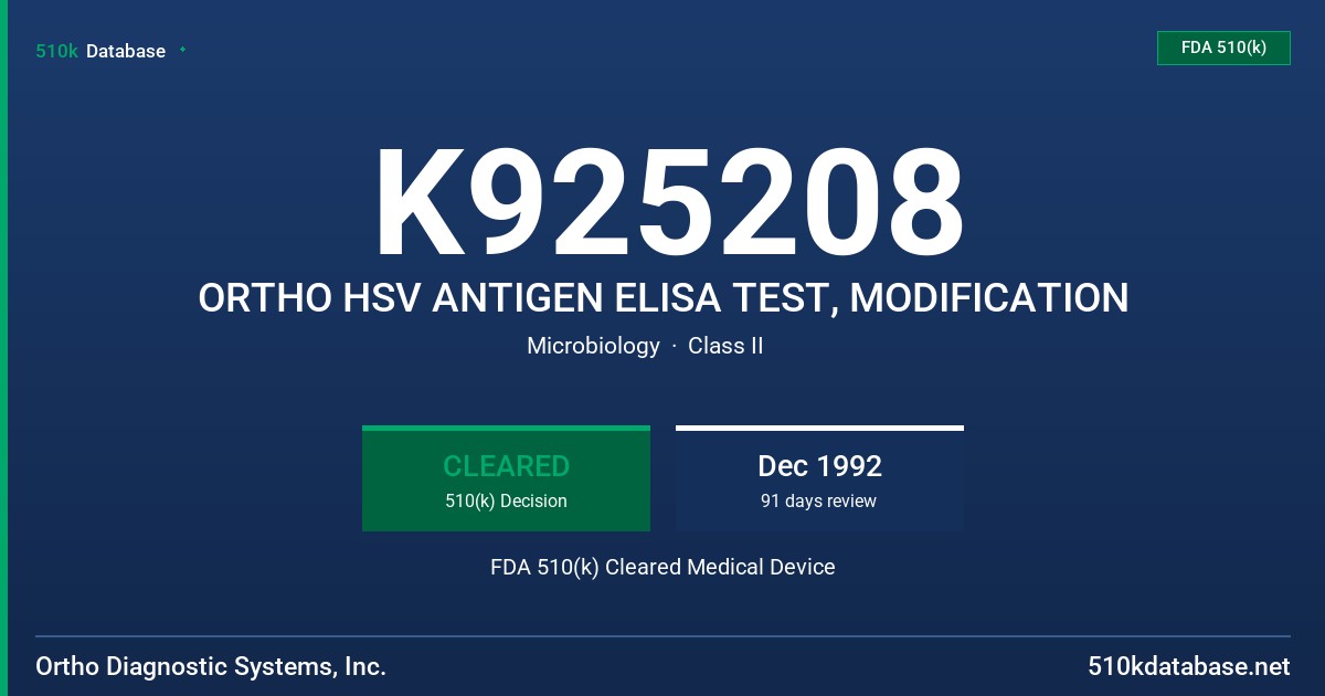 K925208 ORTHO HSV ANTIGEN ELISA TEST, MODIFICATION FDA 510(k) Cleared Medical Device