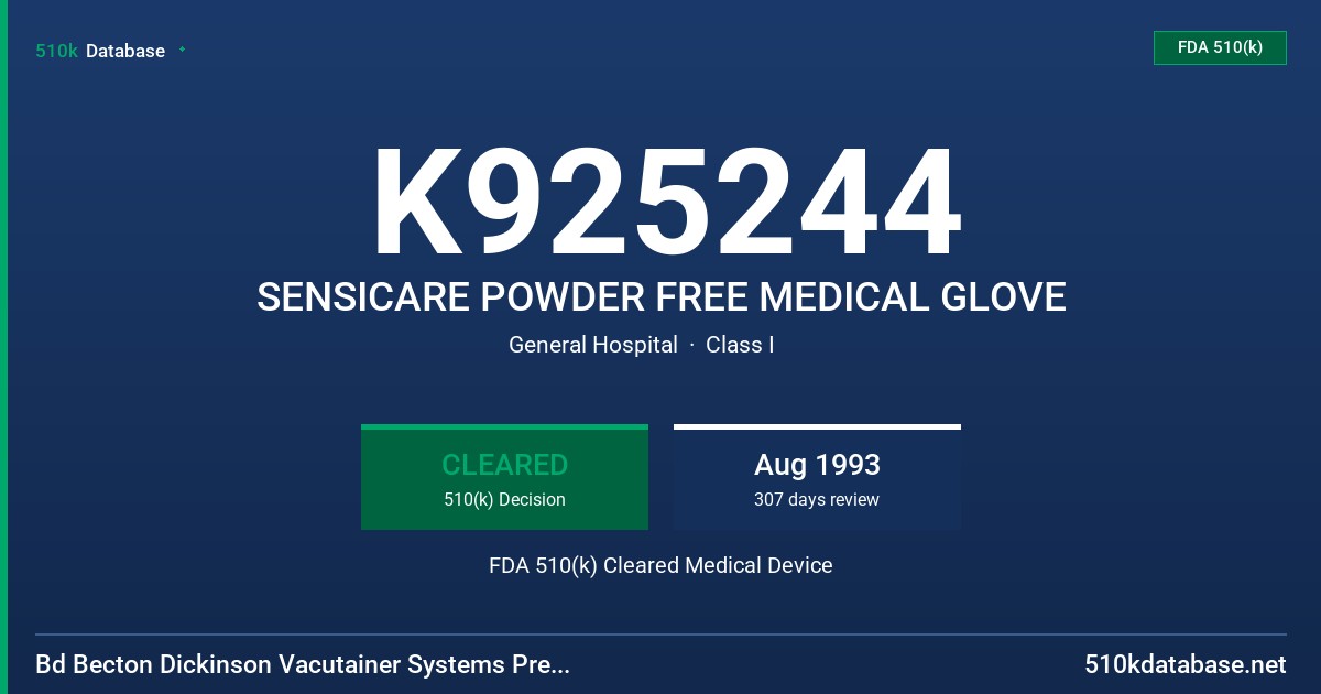 K925244 SENSICARE POWDER FREE MEDICAL GLOVE FDA 510(k) Cleared Medical Device