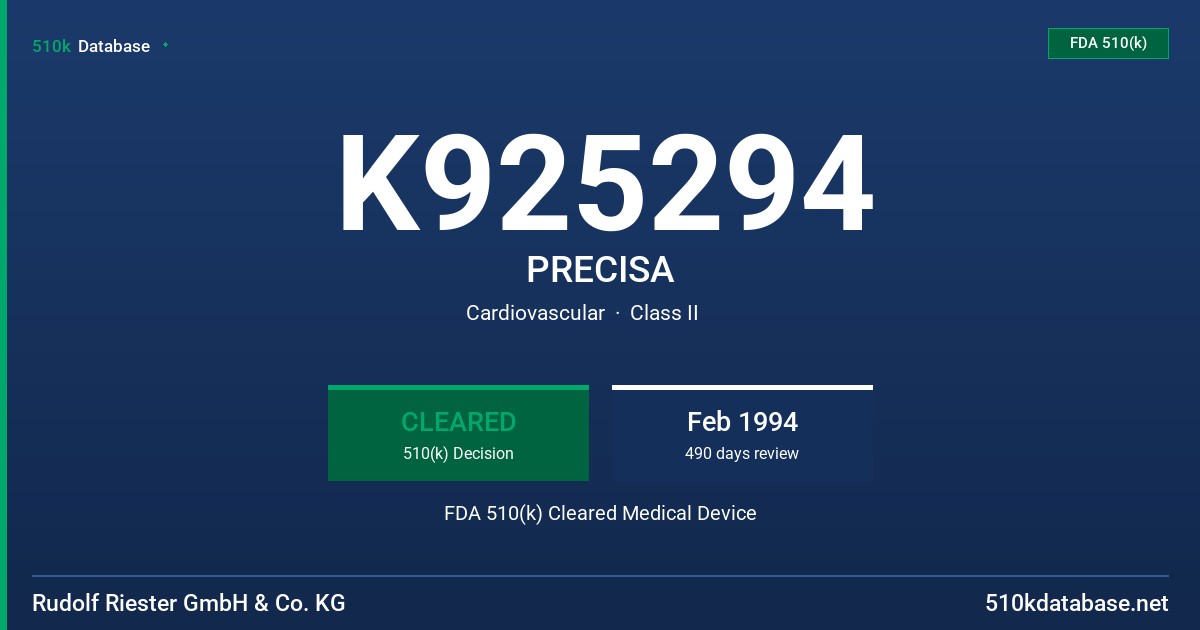 K925294 PRECISA FDA 510(k) Cleared Medical Device
