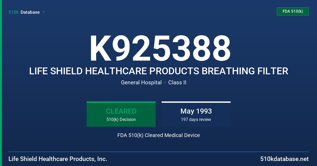 K925388 LIFE SHIELD HEALTHCARE PRODUCTS BREATHING FILTER FDA 510(k) Cleared Medical Device
