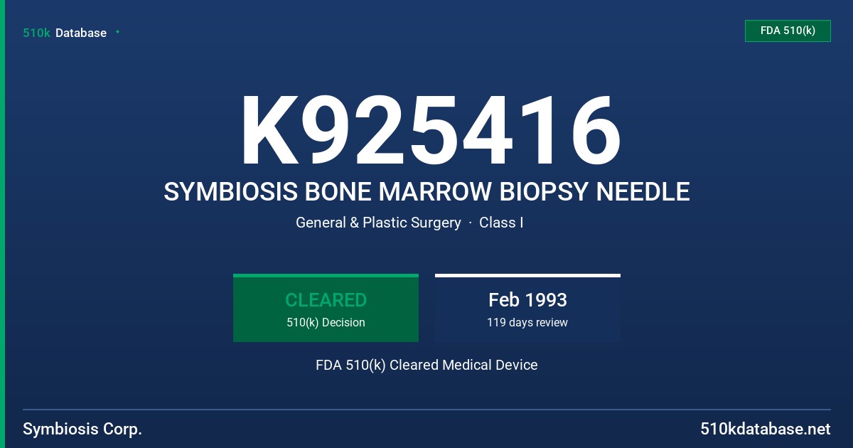 K925416 SYMBIOSIS BONE MARROW BIOPSY NEEDLE FDA 510(k) Cleared Medical Device
