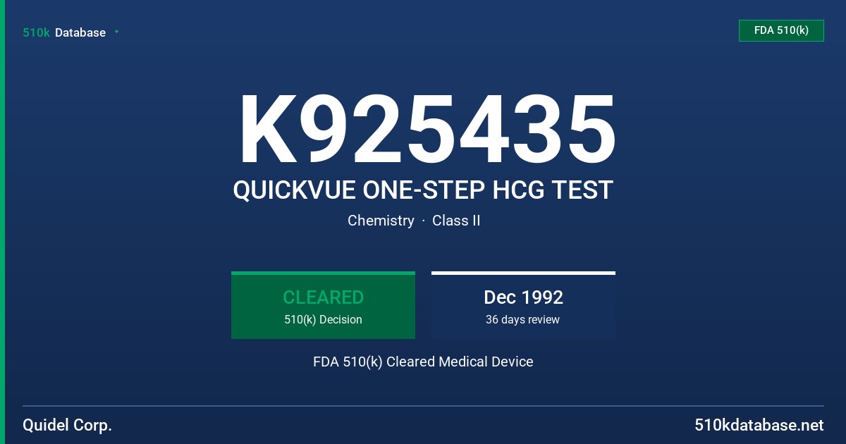 K925435 QUICKVUE ONE-STEP HCG TEST FDA 510(k) Cleared Medical Device