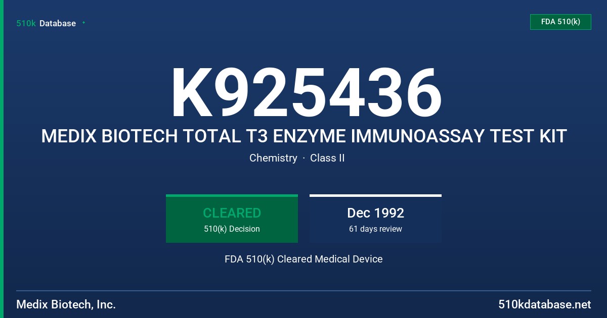 K925436 MEDIX BIOTECH TOTAL T3 ENZYME IMMUNOASSAY TEST KIT FDA 510(k) Cleared Medical Device