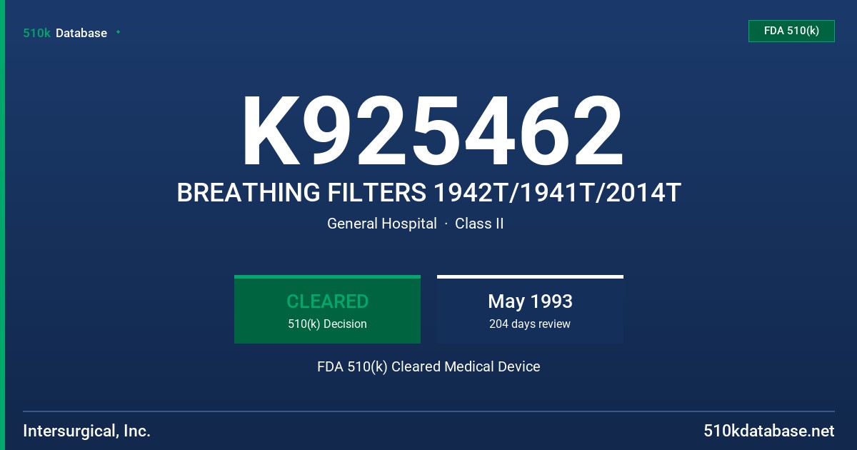K925462 BREATHING FILTERS 1942T/1941T/2014T FDA 510(k) Cleared Medical Device