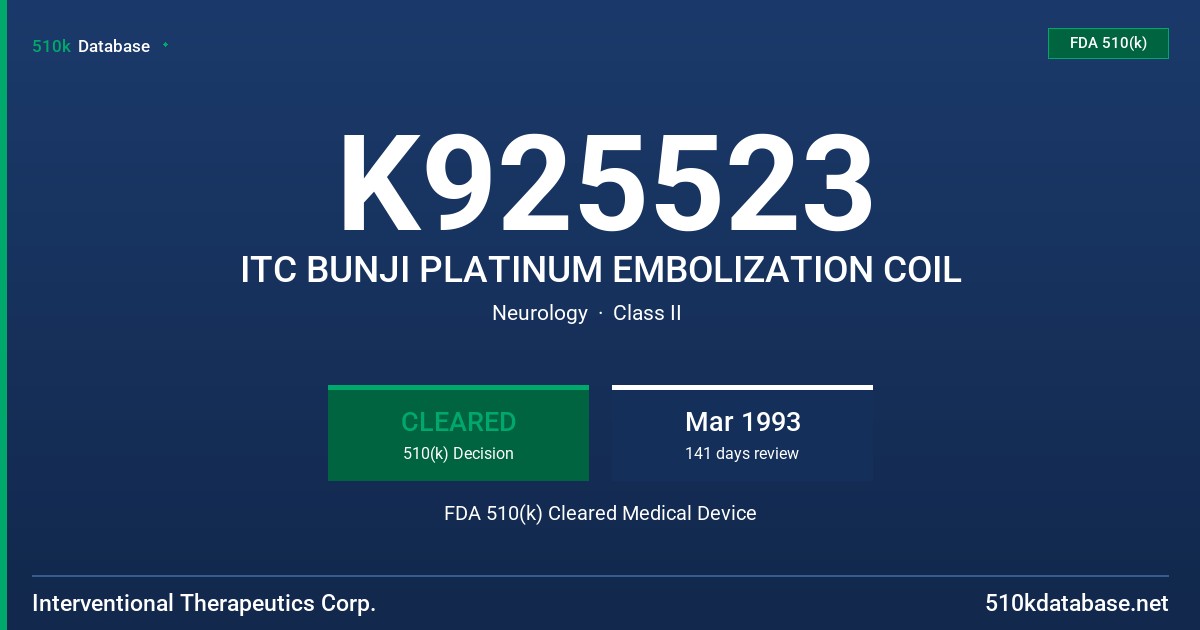 K925523 ITC BUNJI PLATINUM EMBOLIZATION COIL FDA 510(k) Cleared Medical Device