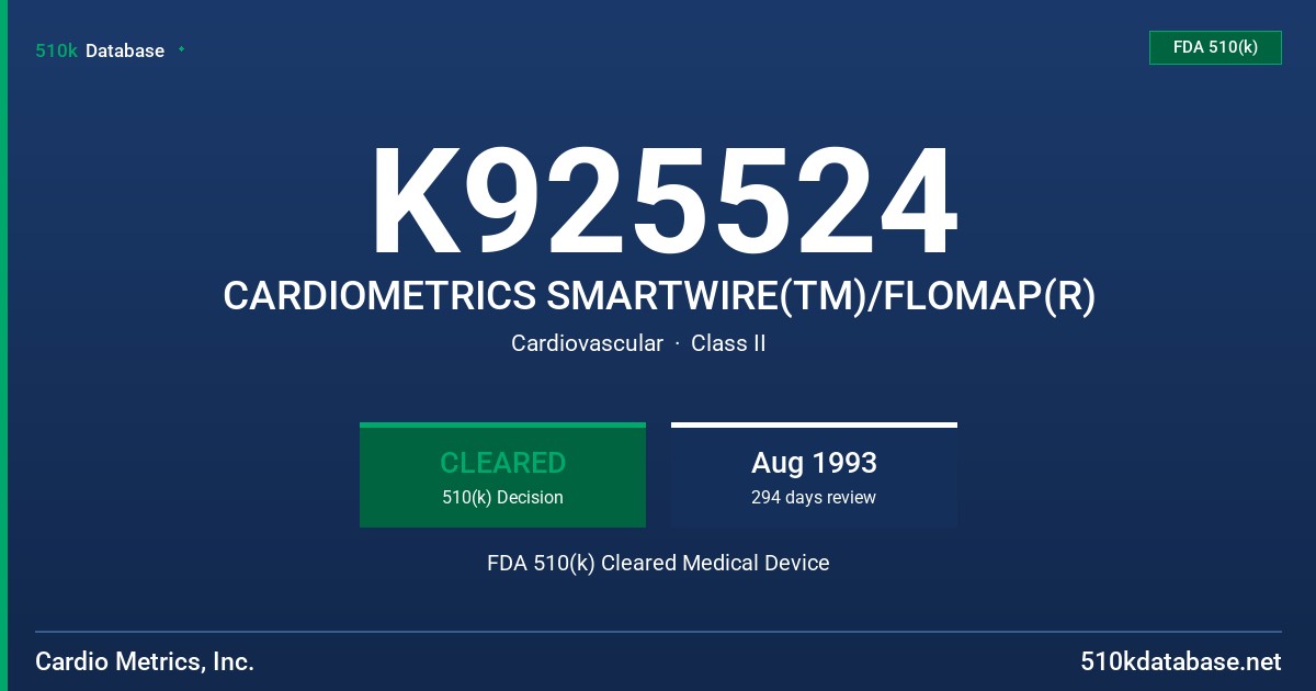 K925524 CARDIOMETRICS SMARTWIRE(TM)/FLOMAP(R) FDA 510(k) Cleared Medical Device