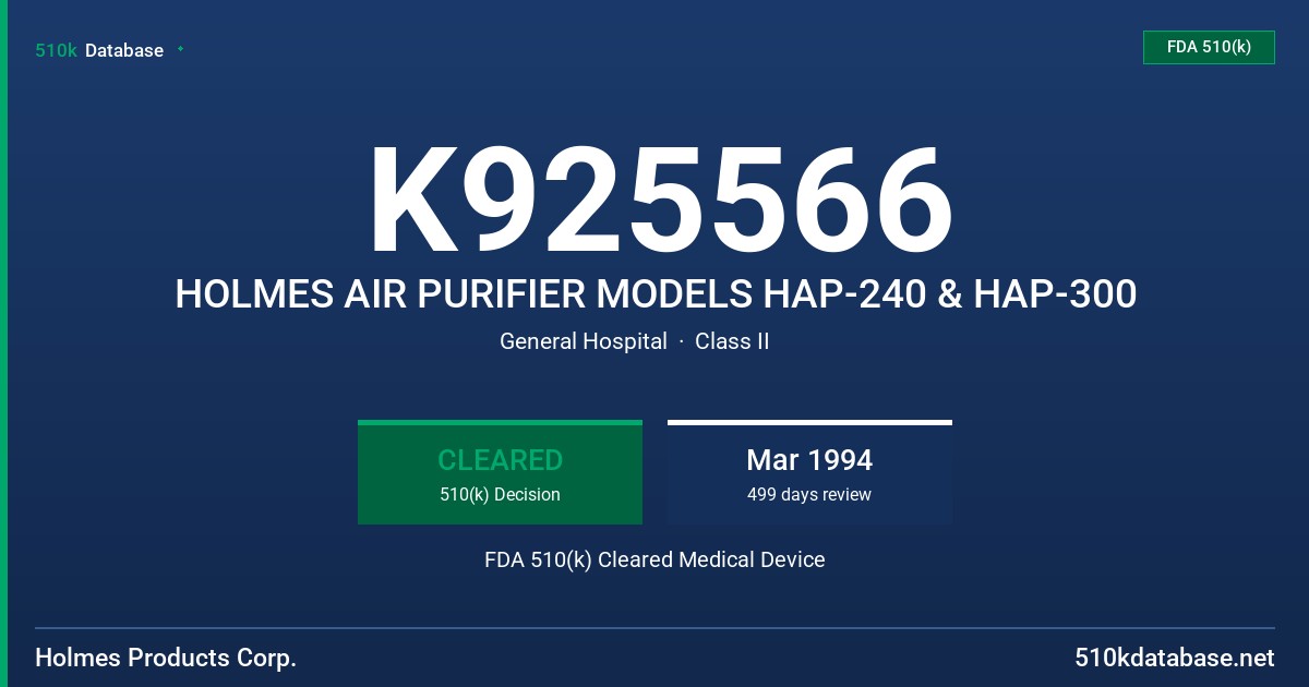 K925566 HOLMES AIR PURIFIER MODELS HAP-240 & HAP-300 FDA 510(k) Cleared Medical Device
