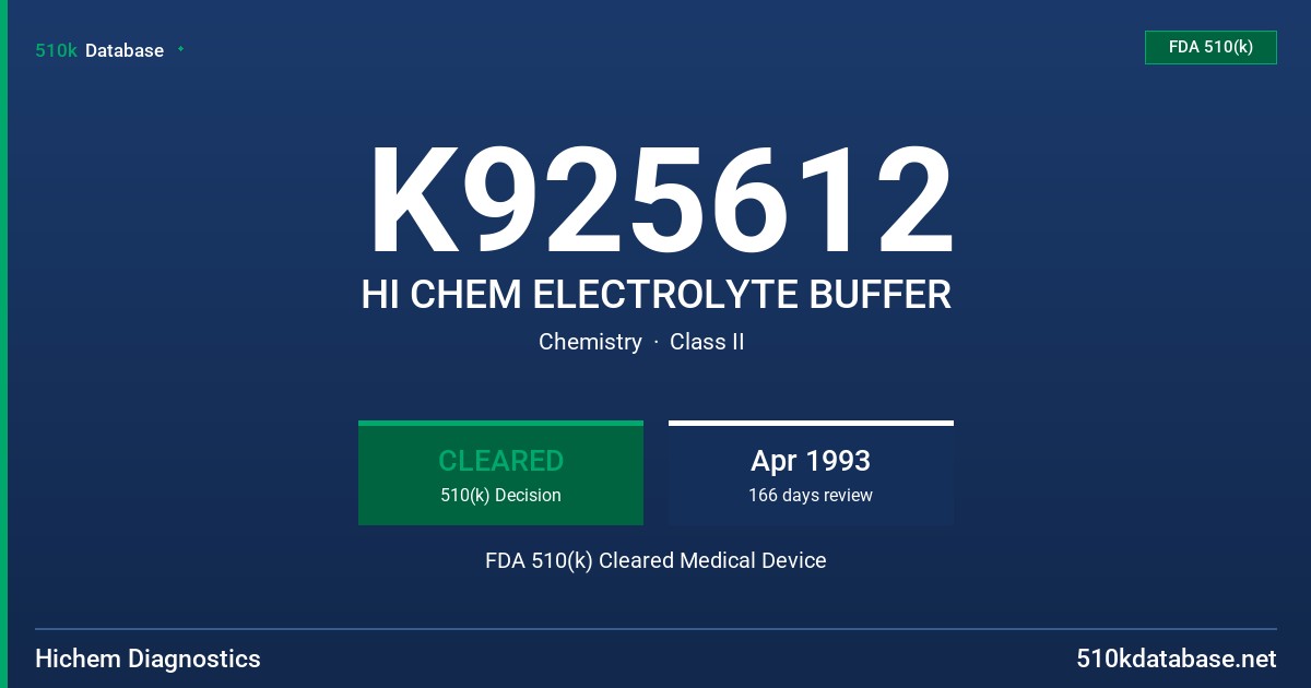 K925612 HI CHEM ELECTROLYTE BUFFER FDA 510(k) Cleared Medical Device