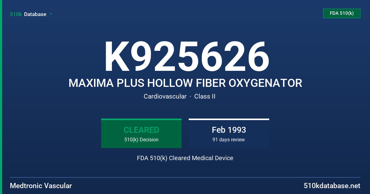 K925626 MAXIMA PLUS HOLLOW FIBER OXYGENATOR FDA 510(k) Cleared Medical Device