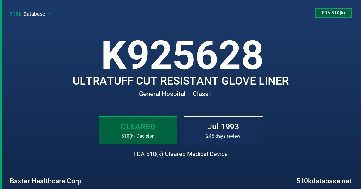 K925628 ULTRATUFF CUT RESISTANT GLOVE LINER FDA 510(k) Cleared Medical Device